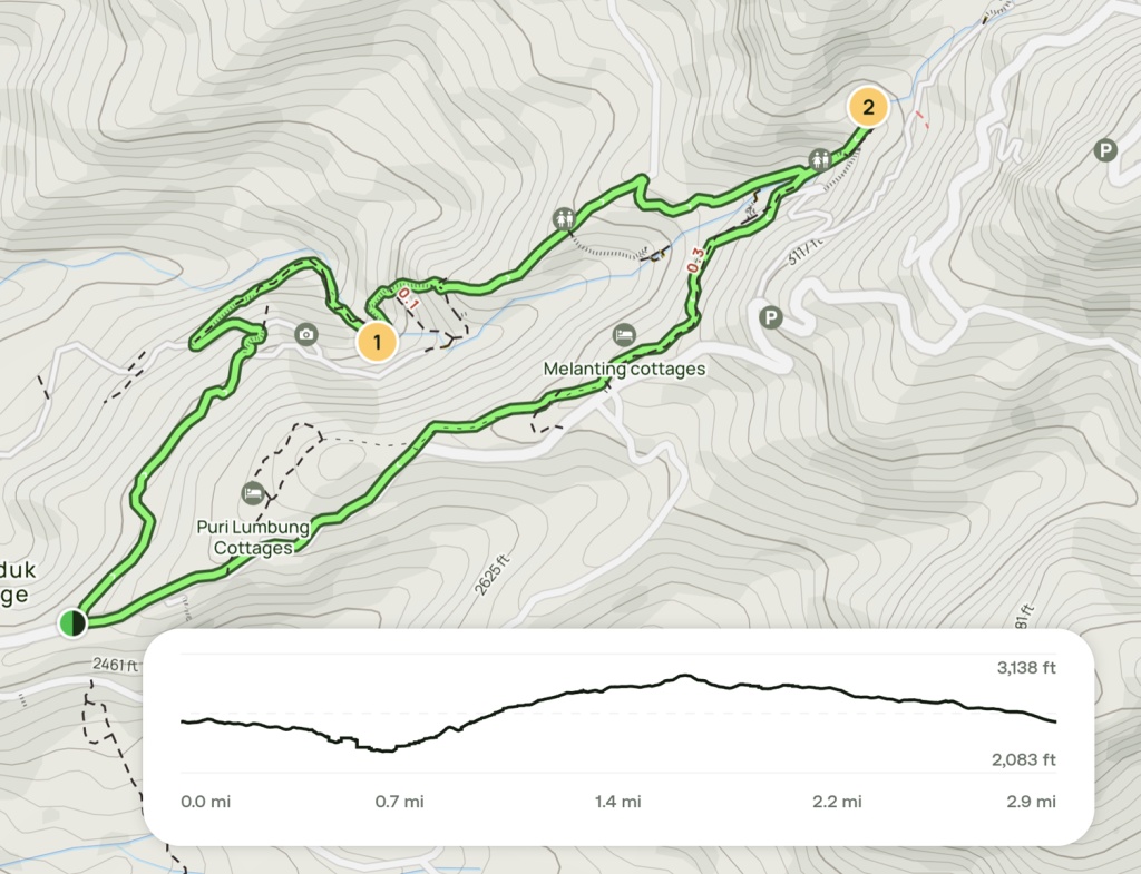 melanting waterfall circular